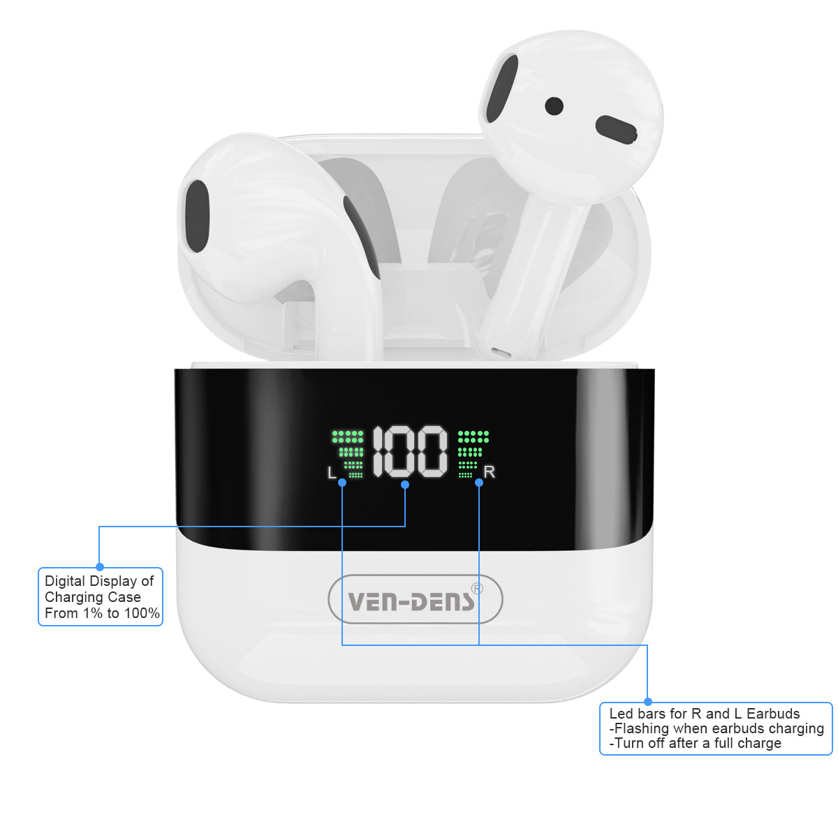 Waterproof Earphone High End Led Light HiFi Heavy Bass Retro Wireless Earbuds