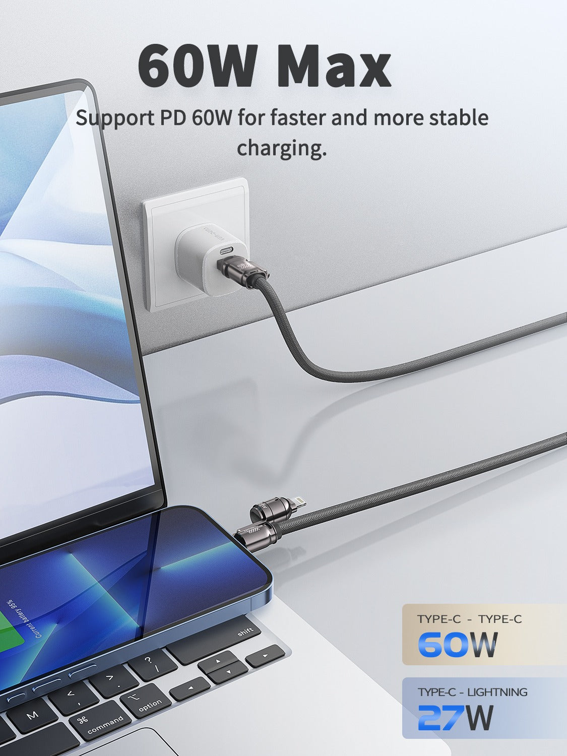 4 in 1 Type-C to C and to iPhone Cable and Type-A to C and to iPhone Cable